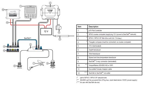 raymarine wiring diagrams two head units 